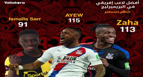 بالأرقام.. صاحب الهدف الأسطوري.. آيو أفضل أفريقي في بريميرليج لشهر ديسمبر